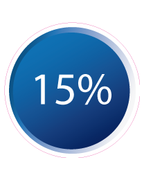 Etalage kortingsticker rond