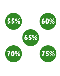 Pakket stickers PAK-03 Groen