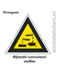 Pictogram 5 stuks 'stoffen' PICTO-118