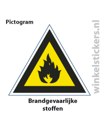 Pictogram 5 stuks 'stoffen' PICTO-126