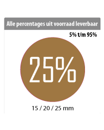 productstickers korting rond STV-001