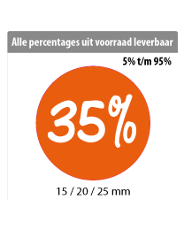 productstickers korting rond STV-003